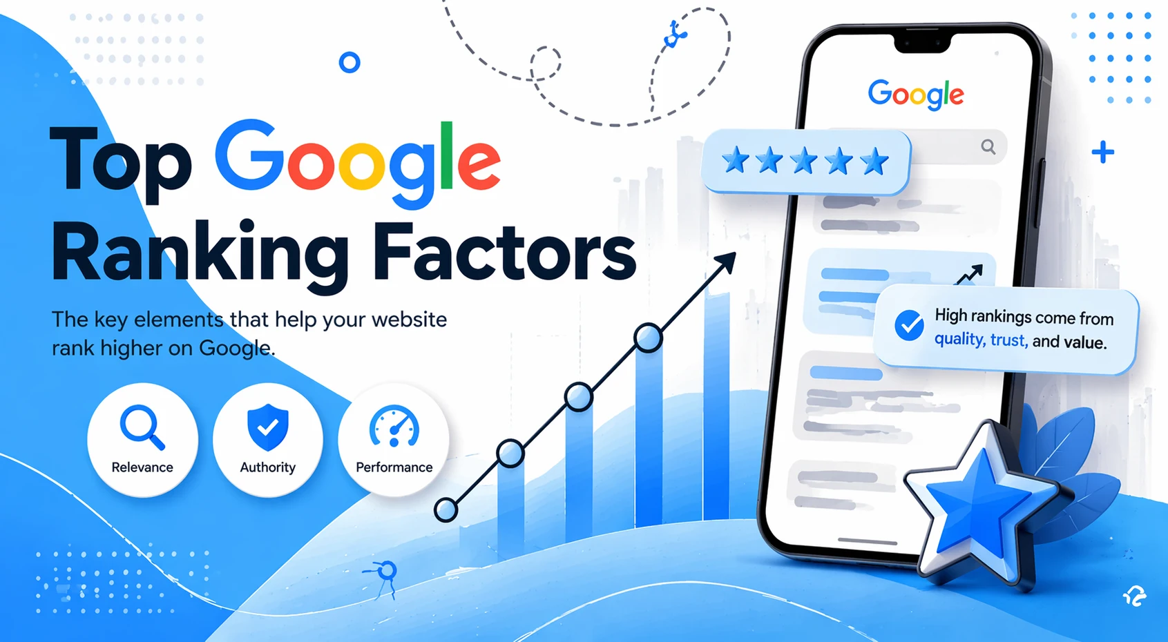 Freelance Digital Marketing Consultant In Kochi blog2